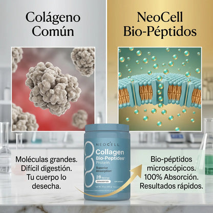 NeoCell Collagen Peptides™  (567Gr)