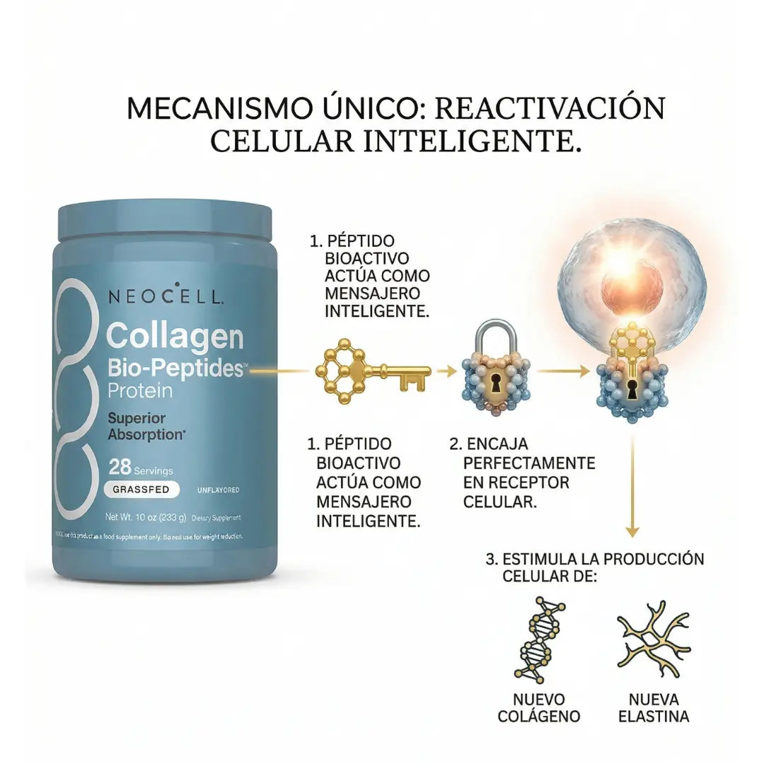 NeoCell Collagen Peptides™  (567Gr)